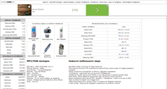 Desktop Screenshot of phonezone.ru